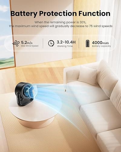 Gaiatop Desk Fan with Touch Control, 4000mAh Battery, 5 Speeds Ultra Quiet Bedroom Fan with LED Display, 90° Tilt, 7.7 Inch USB-C Rechargeable Desktop Fan for Dorm Office Room Home Office, Black thumbnail 4