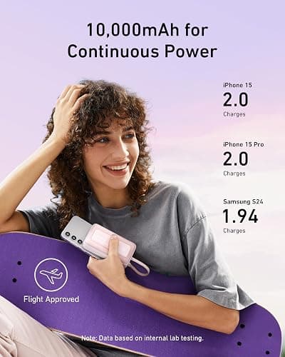 Anker Zolo Power Bank, 10,000mAh 30W High-Speed Portable Charger with Built-In USB-C Cable, Fast Charging Battery Pack for iPhone 17/17 Air/17 Pro/17 Pro Max/16/15 Series, Galaxy, iPad, and More thumbnail 4