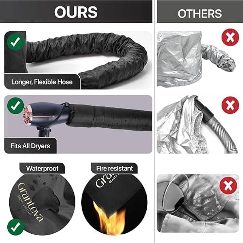 Hooded Hair Dryer Attachment w/A Headband Integrated That Reduces Heat Around Ears & Neck - Hair Dryer Hooded Diffuser Cap for Curly, Speeds Up Drying Time, Deep Conditioning At Home - Portable, Large thumbnail 7