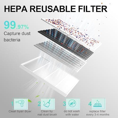 L'UGX Professional Nail Dust Collector with 30 Pcs Filter Papers, Powerful Dust Collector Nail Salon, Nail Dust Extractor Manicure Pedicure Tool for Acrylic Nail Polishing, Low Noise thumbnail 6