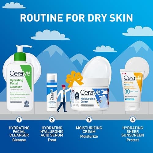 CeraVe Après Ski Moisturizing Cream, Body and Face Moisturizer for Dry Skin, Hyaluronic Acid and Ceramides, Daily Moisturizer, Oil-Free, Fragrance Free, Non-Comedogenic, Limited Edition, 12 Ounce thumbnail 7