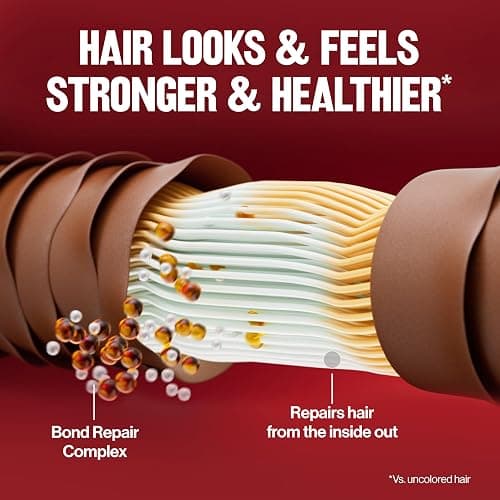 Revlon ColorSilk with Bond Repair Complex, Black Permanent Hair Color, 100% Gray Coverage, Ammonia Free Hair Dye, Vegan Keratin, 11 Soft Black (Pack of 3) thumbnail 8