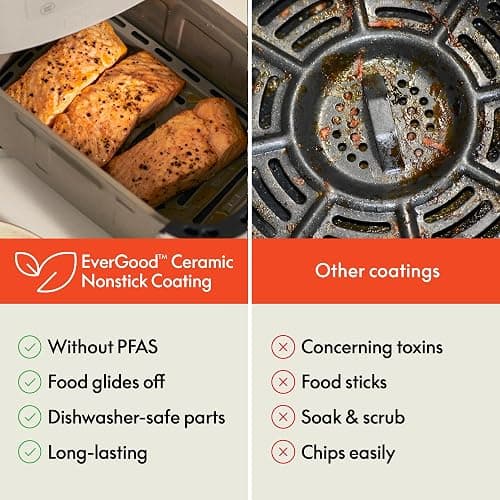bella 4 Qt TriZone Air Fryer, EverGood™ Ceramic Nonstick Coating, Dual Basket Design w Removable Divider, Digital Touchscreen Control w 6 Preset Cooking Options, 1200 Watt, 3lb Capacity, Oatmilk thumbnail 5