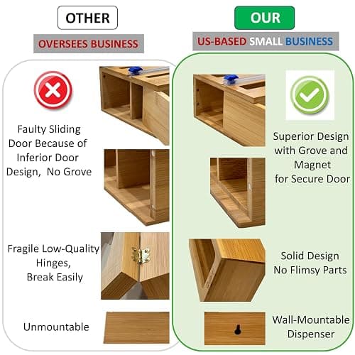 Incredinest Bamboo Drawer Organizer Bag Holder – Modular Design Zip Lock Bag Organizer Plastic Wrap Dispenser with Cutter – Baggie Organizer for Drawer with Single and Double Wrap Dispenser thumbnail 3