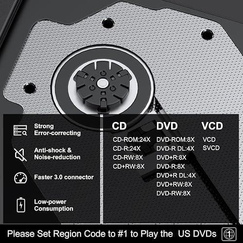 External CD DVD Drive for Laptop, USB 3.0 USB C CD Burner DVD/CD ROM Drive Reader External DVD Drive DVD Player for Laptop Desktop PC Windows 11/10/8.1/7 MacBook Mac Linux OS Apple White thumbnail 6