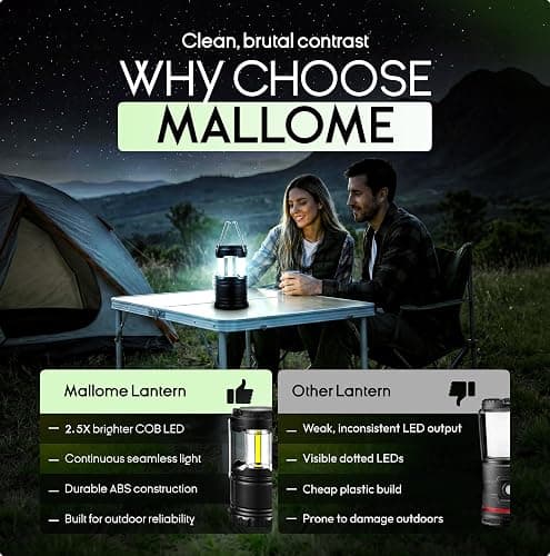 MalloMe LED Camping Lantern, Battery Powered Lanterns for Power Outages, Portable Hanging Collapsible Camping Lights for Outdoor, Home, Emergency, Hurricane Lamp Survival Outage Light 3 x AAA Operated thumbnail 5
