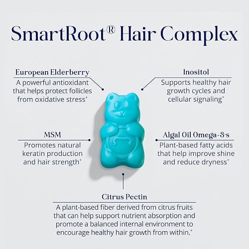 Sugarbear Bamboo Scalp Massager & Scrubber + Vegan Hair Vitamin Gummies 3 Month Supply, Extra Strength Biotin 6000mcg for Relaxing Scalp Care & Supporting Healthy Hair thumbnail 4