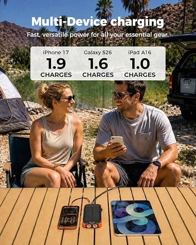 BLAVOR Solar Power Bank 10,000mAh Portable Wireless Charger for Cell Phones | 20W USB-C battery pack, battery bank, IPX5 waterproof, 2 flashlights, camping essentials, hiking gear, emergency solar backup thumbnail 4