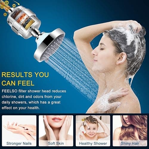 FEELSO Shower Head and 15 Stage Shower Filter Combo, High Pressure 5 Spray Settings Filtered Showerhead with Water Softener Filter Cartridge for Hard Water Remove Chlorine and Harmful Substances thumbnail 4
