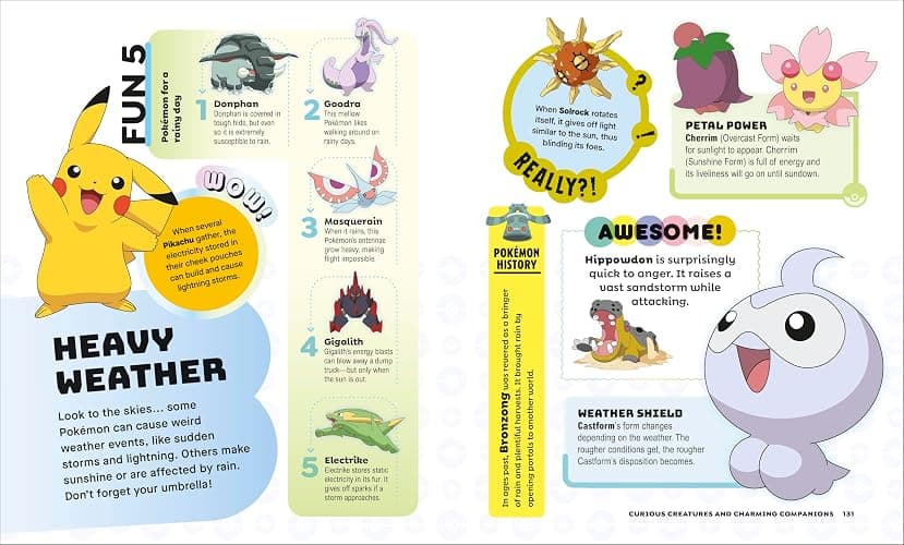 Pokémon Big Book of Facts thumbnail 6