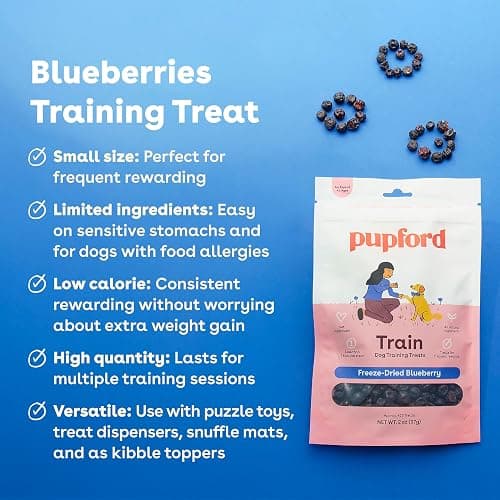 Pupford Freeze Dried Training Treats for Dogs & Puppies, 425+ One Ingredient Bites (Blueberry, 2 oz) thumbnail 2