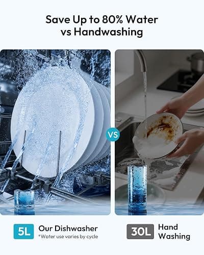 EUHOMY Countertop Dishwasher Portable, 8 Programs with 5L Tank, Black, 40dB | 360° Dual Spray Arms, 29-min Quick Wash, 8-Program with Child Lock and Delay Mode, 167°F, 73h Ventilation, 40dB, Time-Saving thumbnail 9