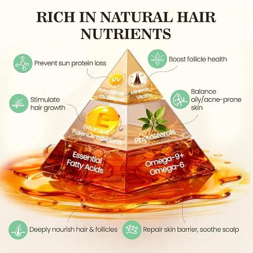 Batana Oil for Hair Growth Dr Sebi, 100% Raw Organic Batana Hair Mask from Honduras, Wild Growth Hair Oil, Scalp Oil Promotes Hair Thickness, Prevents Loss for Men & Women, 4.06 fl oz thumbnail 3