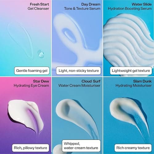 Bubble Skincare The Wish List Mini Skincare Essentials Gift Set - Includes Gel Cleanser, Vitamin C & Hyaluronic Serum, Eye Cream, Water Cream & Face Moisturizer - Travel Size Skin Care (6 Count) thumbnail 4
