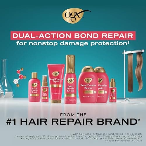 OGX Repair & Protect Bond Protein Repair 450°F Heat Protect Spray, Weightless Repair Mist for Nonstop Damage Protection* for All Hair Types, Heat Spray Preps Hair for Styling, 6.5 fl. oz thumbnail 6