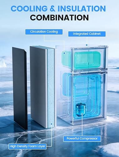 COWSAR 2.5 Cu.Ft Mini Fridge with Freezer, Double Reversible Door Compact Dorm Refrigerator with 2 Removable Shelves, Commercial Apartment Fridge for Bedroom, Office, Kitchen, Dorm, Black thumbnail 3