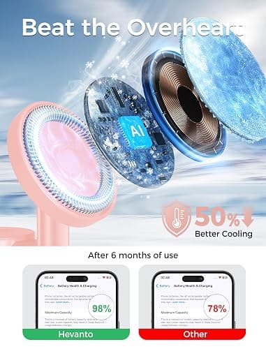 Hevanto 2025 3 in 1 Wireless Charging Station for Apple MagSafe Charger, 15W Fast Mag-Safe Charger Stand for iPhone 17 16 15 14 13 12 Apple Watch AirPods Compatible with MagSafe, Pink thumbnail 4
