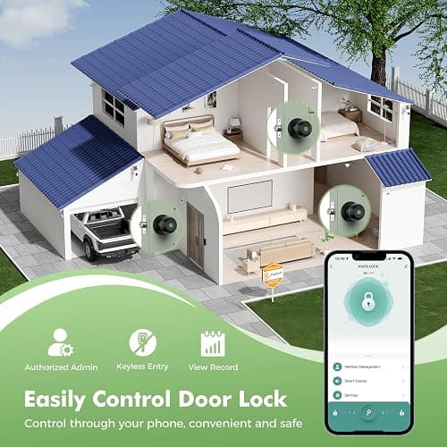 HEI LIANG Fingerprint Door Lock，Smart Door Knob, Smart Biometric Door Lock Fingerprint Door knob with App Control Suitable for Bedroom,Utility Room,Apartments Offices,Hotels(Black) thumbnail 6