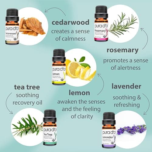 Essential Oil Set With Storage Box thumbnail 4