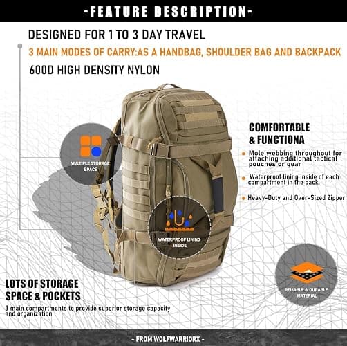 Miramrax Travel Duffle Bag Backpack thumbnail 3
