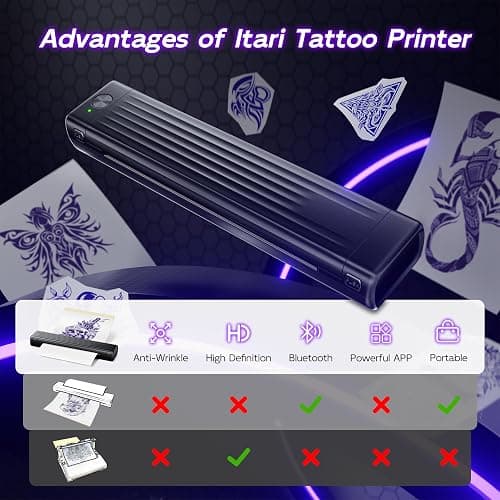 Itari Tattoo Stencil Printer Kit for Beginners, Temporary Tattoo Printer with 10 Pcs Transfer Paper, Bluetooth Stencil Printer for Tattooing, Wireless Tattoo Machine Compatible with Phone/Tablet/PC thumbnail 3