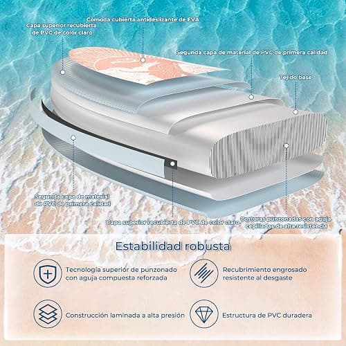 Devoko Tabla Paddle Surf Hinchable 330cm 2 en 1 con Kayak Hinchable Plazas y Accesorios hasta 130kg para Surf, Pesca, Yoga thumbnail 7