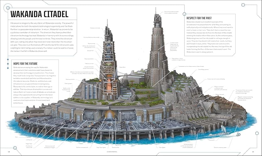 Marvel Studios Cross-Sections thumbnail 5