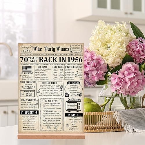 Trgowaul Vintage 80th Birthday Back in 1946 Poster Acrylic Table Sign | 80th Birthday Decorations for Women Men, 80 Anniversary Decoration Gifts, Retro 80 Year Old 1946 Themed Party Supplies Decor thumbnail 5