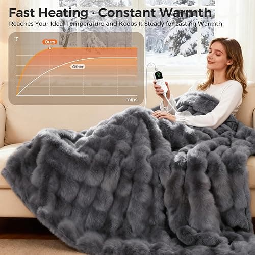 Heated Blanket Throw, Fast Heating Blanket Throw with 1/2/4/6/9/12 Hours Auto-Off 8 Heat Level, 50'' * 60'' Cozy Faux Rabbit Fur Bubble Blanket, Soft Fluffy Warm Blanket(Dark Grey) thumbnail 3