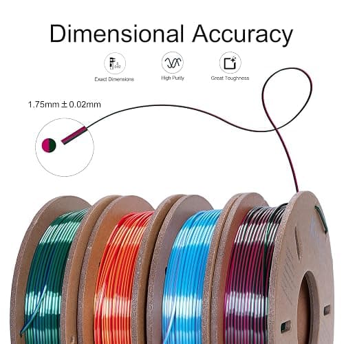 Kretrum Silk Dual Color 3D Printer Filament Bundle, 1.75 mm Color Changing PLA Bundle, 4 Spools 250g Each (Rose & Blue, Red & Gold, Violet & Green, Blue & Green) thumbnail 2