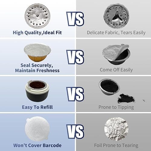 Reusable Pods Kit for Nespresso Vertuo, Refillable Coffee Pods with 100pcs Aluminum Covers Foil Seals Lids for VertuoLine Capsules, Compatible for VertuoPlus Espresso Machine (Pods not included) thumbnail 3