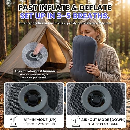 Inflatable Camping Pillow - Ultralight Compact Air Pillow for Travel, Backpacking & Hiking - Ergonomic Neck & Lumbar Support - Portable Inflatable Pillow with Removable Washable Cover - (Grey 2 Pack) thumbnail 6