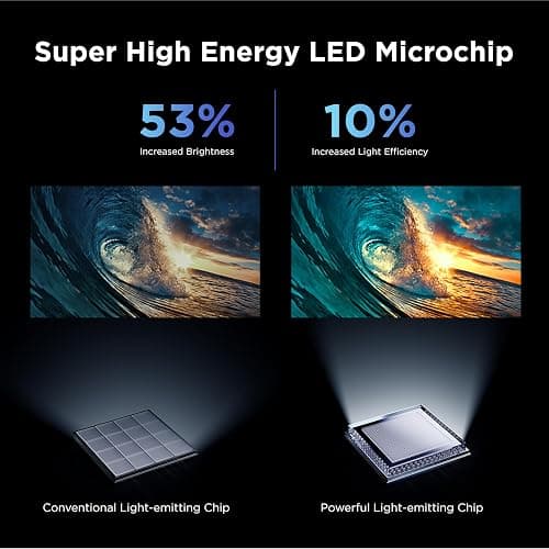 TCL 75 Inch Class QM6K Series | Mini LED QLED 4K HDR | 75QM6K, 2025 Model | 120HZ-144HZ High Brightness Smart Google TV Dolby Atmos Onkyo Audio | Voice Remote Alexa Gaming Streaming Television thumbnail 7