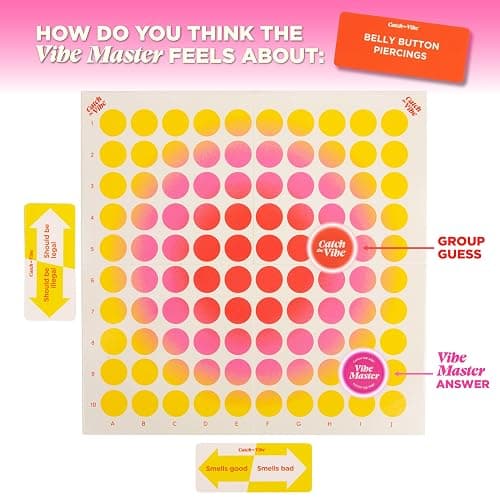 Catch The Vibe: The Adult Party Game That Tests How Well You Know Your Friends, for Teens thumbnail 3