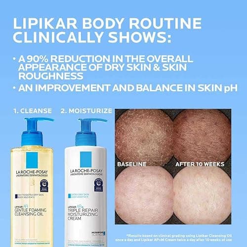 La Roche-Posay Lipikar AP+ Triple Repair Moisturizing Cream | Face & Body Lotion For Dry Skin | Shea Butter & Niacinamide Moisturizer | Gentle Face & Body Cream For Dry, Rough & Sensitive Skin thumbnail 7