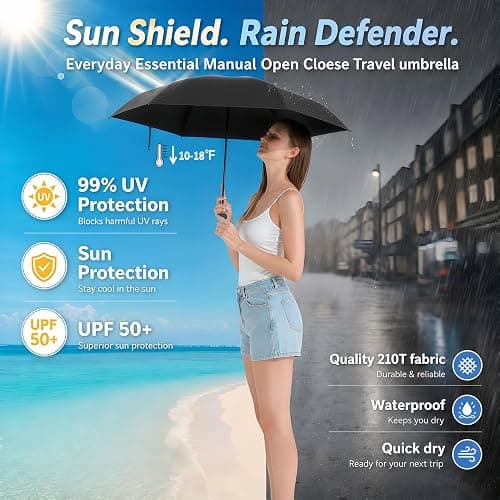 BAODINI Travel Essentials Mini Umbrella for Purse With Case Small Compact UV Sun Protection Lightweight Tiny Pocket Manual Open Close Umbrella for Women Kids and Men Fits Purse Backpack thumbnail 3