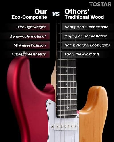 Tostar Electric Guitar Kit for Beginners with 39" Lightweight Body, Red | Rounded Matte Body, Rich Sound, SSH Pickups, 5 Way Switch, 1:18 Tuners, Vintage Tremolo Bridge, Complete Accessories Kit thumbnail 2
