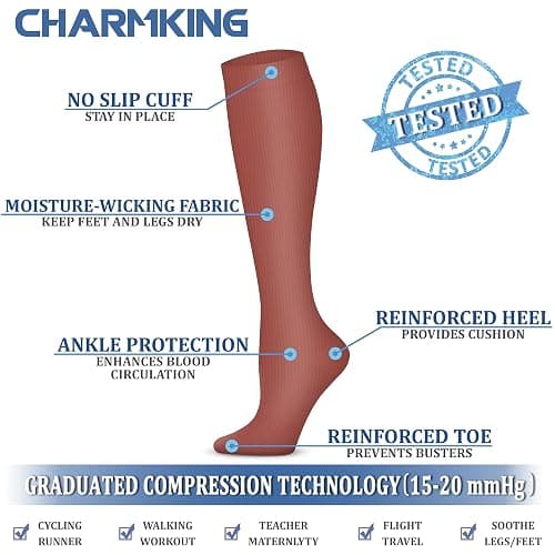 CHARMKING Compression Socks for Women and Men Circulation 4 Pairs 15-20 mmHg Best Support for Athletic Running Cycling thumbnail 5