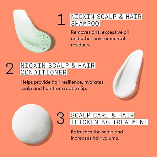 Nioxin Scalp + Hair Thickening System Kits | For Natural, Colored, & Damaged Hair with Light to Progressed Thinning | Strengthen & Boost Hair Density with Niacinamide & Biotin | 3 Month Supply thumbnail 7