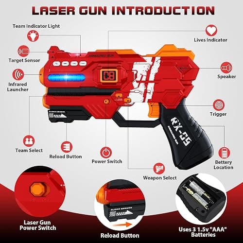 Laser Tag Guns Set of 4 Laser Tag Guns with Digital LED Score Display Vests,Gifts for Teens and Adults Boys & Girls,Adults and Family Fun,Gift for Kids Ages 8 9 10 11 12+Year Old Boy thumbnail 4