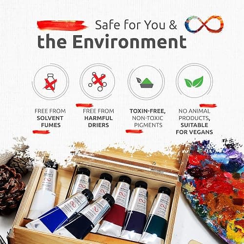 Professional Oil Paint Set - 8 x Large 50ml Tubes - Non Toxic Oil Paints for Artists, Eco-Friendly. Lightfast Oil Colors with Exceptional Pigment Load - Impressionist Palette by ZenART thumbnail 5