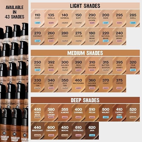 Revlon Liquid Foundation, ColorStay Face Makeup for Combination & Oily Skin, SPF 15, Medium-Full Coverage with Matte Finish, 520 Cocoa, 1 Fl Oz thumbnail 8