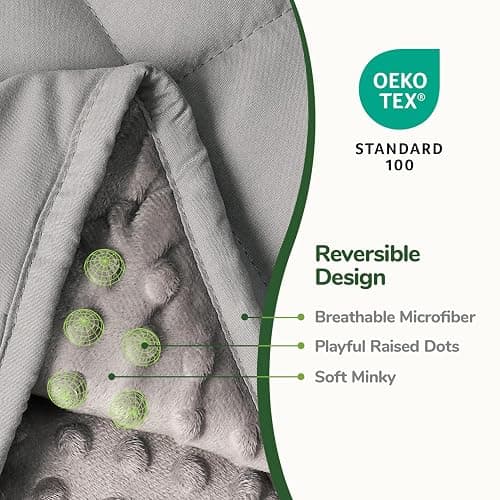 Sivio Weighted Lap Blanket, Minky Dots Weighted Blankets,Soft and Cozy Cooling Heavy Blanket, Calm and Nap, School and Home,2lbs 20 x 30inches, Grey - 20 x 30 inches, 2lbs - Grey thumbnail 5