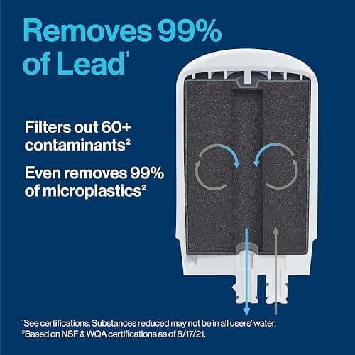Brita Replacement Water Filter for Faucet Mount, Removes 99% of Lead, Sink Filtration System, Chrome, 3 Count thumbnail 5