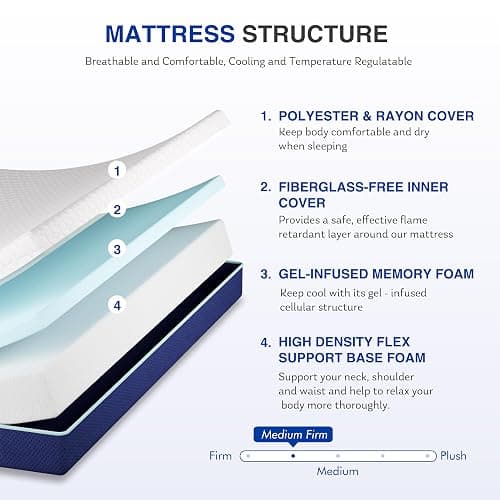 Gelsea 6 Inch Full Size Mattress, Gel Cooling Memory Foam Mattress in A Box, Medium Firm Feel for Back Pain Relief, CertiPUR US Certified thumbnail 2