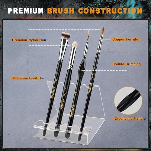 KOVIEDE Miniature Paint Brushes Dry Brush, 20PCS Fine Detail Paint Brush Set for Blending, Dusting, Acrylic Oil Watercolor Painting, Model Painting, Crafts, Paint by Numbers thumbnail 4