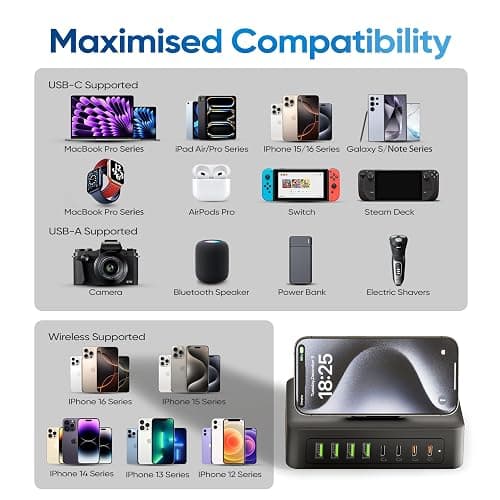 300W USB Charging Station, 11-in-1 USB C Power Strip Surge Protector, 2AC Outlets & 8USB Ports, 5ft Flat Plug Extension Cord with Multiple Devices, Desktop Charger for Home Office Desk Accessories thumbnail 6