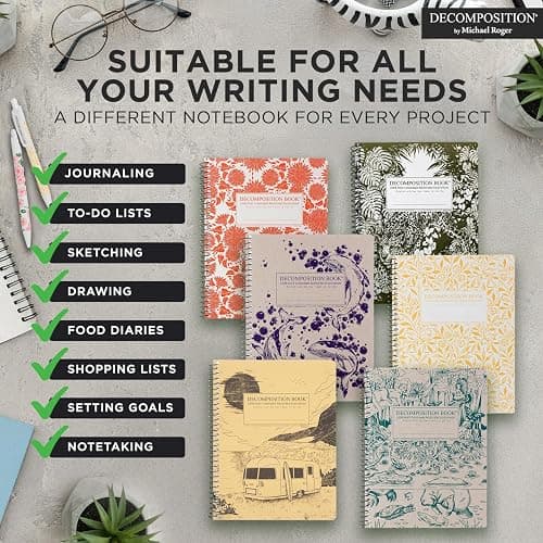 Decomposition Midnight Moths College Ruled Spiral Notebooks – 9.75 x 7.5 Journal with 160 Lined Pages – Notebooks for School Supplies, Home & Office – 100% Recycled Paper – Made in USA thumbnail 7