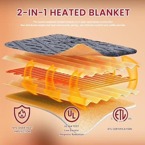 JKMAX Heated Electric Blanket Full Size-72"x84" Heating Blanket with 10 Heating Levels & 5 Time Settings Over-Heat Protection，Winter Warmer for Adults with ETL Certification（Grey） thumbnail 5