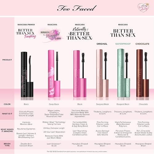 Too Faced Better Than Sex Volumizing Mascara | Dramatic Volume + Length | Cruelty Free thumbnail 9